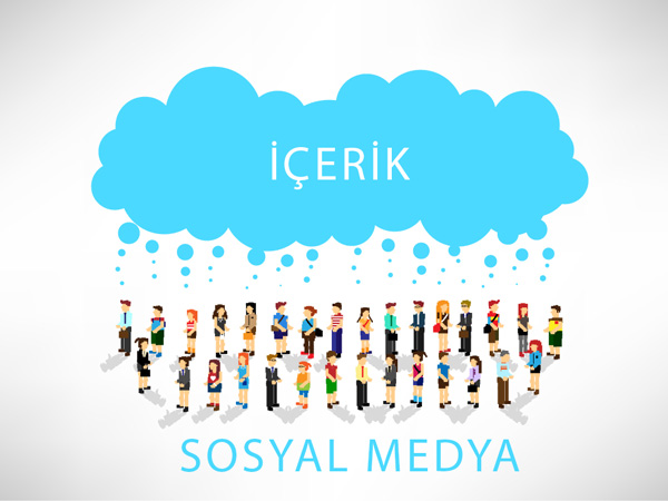 içerik ve sosyal medya